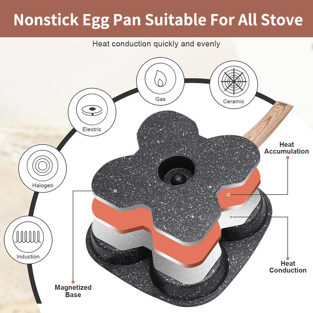 مقلاة بيض غير لاصقة بأربعة أقس - مراجعة Egg Waffle Pan وسعره